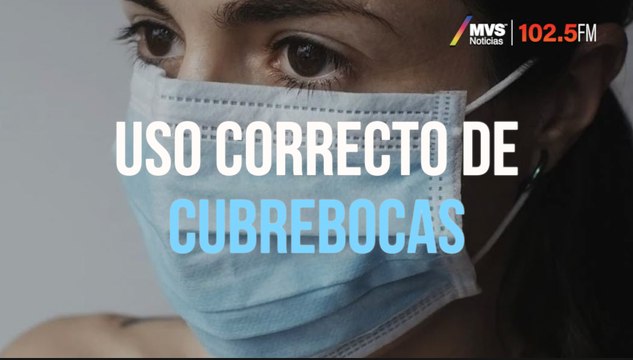 Uso correcto de cubrebocas