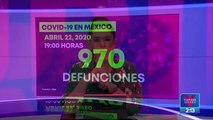 Ya son 970 defunciones por Covid-19 en México