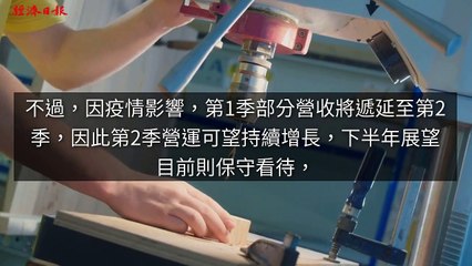 adgeek_moneyudn_curation_desktop_sidebar-copy5-20200424-13:25