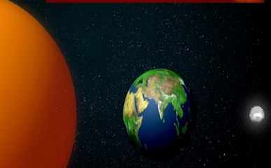 चंद्रग्रहण का आपकी ज़िंदगी पर कितनी असर, 16 जुलाई को आंशिक चंद्र ग्रहण