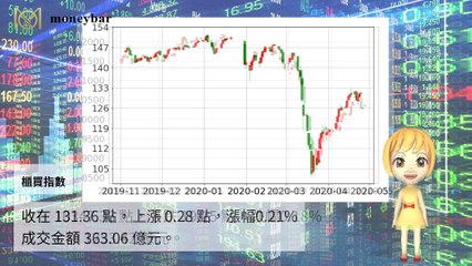 moneybar_savage_desktop-copy1-20200424-14:02