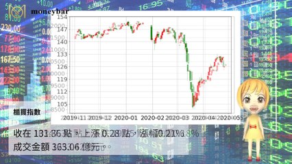 moneybar_savage_mobile-copy1-20200424-14:03