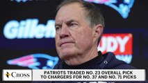 Patriots 2020 NFL Draft Day 1 Recap