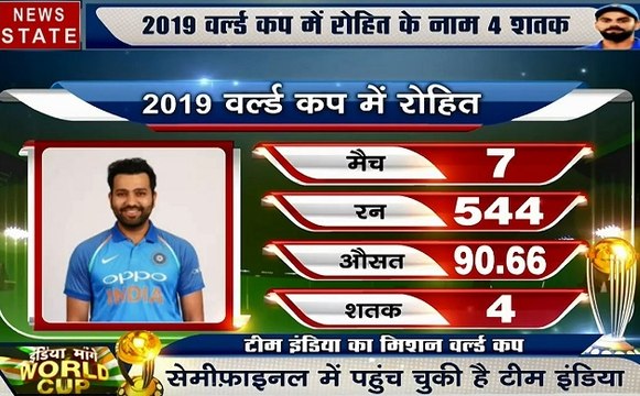 World Cup 2019: रोहित शर्मा तोड़ देंगे यह बड़ा रिकॉर्ड, देखें वीडियो