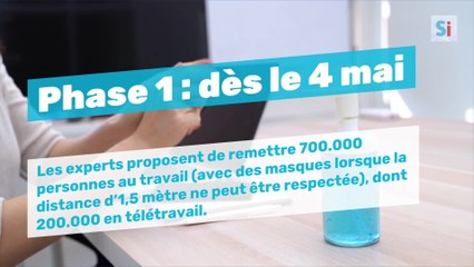 Déconfinement en Belgique: les recommandations du groupe d'experts