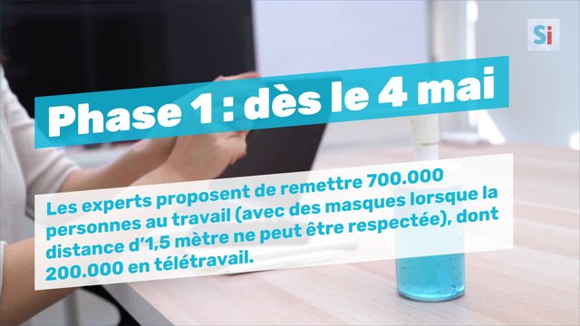 Déconfinement en Belgique: les recommandations du groupe d'experts