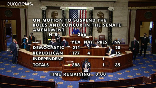 Congresso dos EUA aprova mais 450 mil milhões de euros para combate à Covid-19