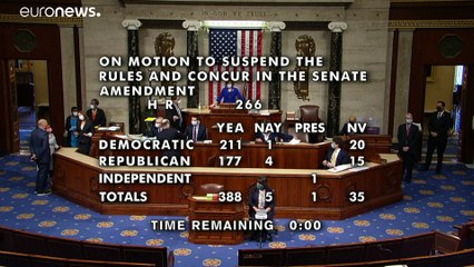 Congresso dos EUA aprova mais 450 mil milhões de euros para combate à Covid-19