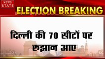 Delhi Election Results 2020: दिल्ली की 70 सीटों पर रुझान पूरे, AAP 47 सीटों से आगे, बीजेपी 23 पर