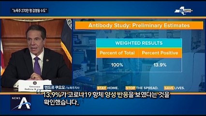 美, 스페인의 4배 확진…뉴욕주, 270만 명 감염 우려