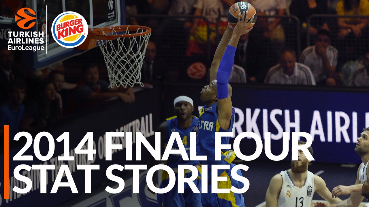 2014 Final Four Stat Stories