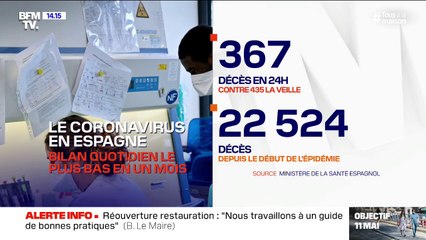 Télécharger la video: Espagne: 22.524 morts depuis le début de l'épidémie de coronavirus