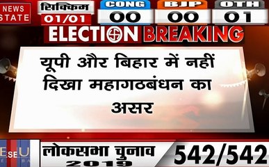 Lok sabha Election Results 2019: प्रचंड बहुत से आई बीजेपी सरकार, देखें वीडियो