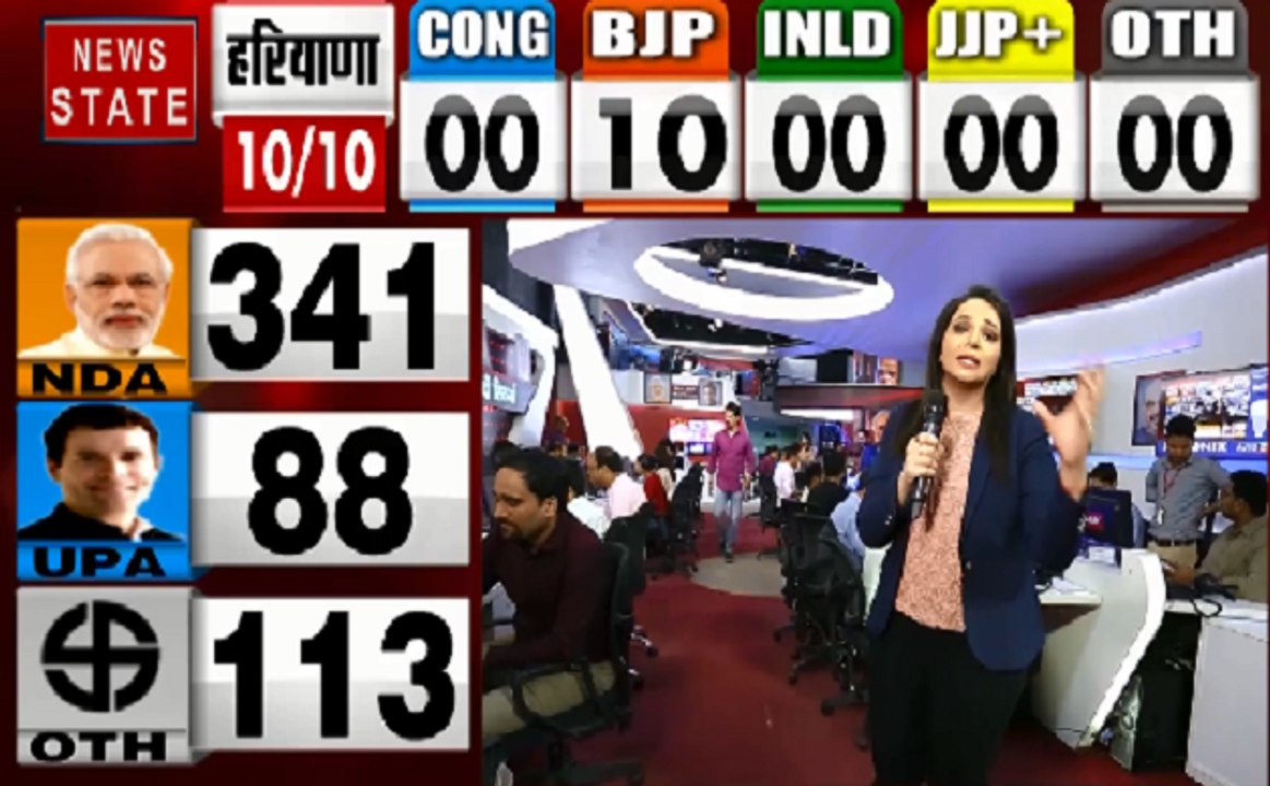 Lok Sabha Election Result 2019 : पश्चिम बंगाल म...