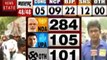 Lok sabha Election Results 2019: शिवराज सिंह- जनता ने कांग्रेस और बीजेपी में अंतर देखा है, देखें वीडियो