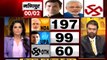 Lok sabha Election Results 2019: NDA-197, UPA-99 और अन्य 60 सीटों पर आगे, देखें वीडियो