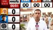 Lok sabha Election Results 2019: Counting सेंटर पर सुरक्षा के जबरदस्त इंतजाम किए गए, देखें वीडियो