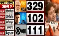 Lok sabha Election Results 2019: साध्वी प्रज्ञा ने जताया जनता का आभार, देखें वीडियो