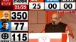 Lok Sabha Election Result 2019 : Modi महाविजय के महानायक - Amit shah