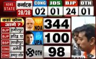 Lok sabha Election Results 2019: राज्यवर्धन सिंह राठौर का बयान,बीजेपी के काम से खुश हुई जनता, देखें वीडियो