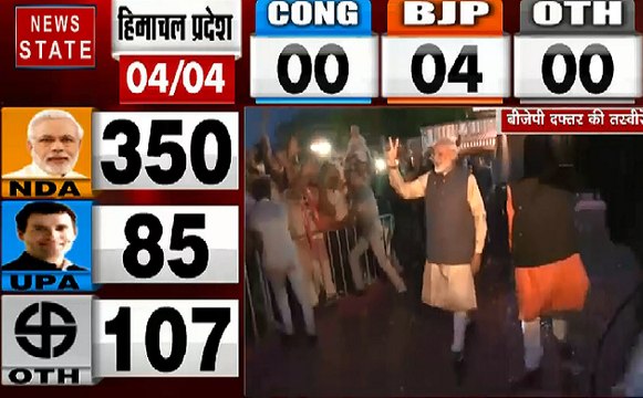 Lok Sabha Election Result 2019 : PM Narendra Modi पहुंचे BJP ऑफिस, देखिए अद्भुत द़श्य