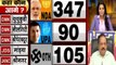 Lok sabha Election Results 2019: बीजेपी को लगातार मिल रही है बढ़त, डॉ. हर्षवर्धन ने जताई खुशी, देखें वीडियो