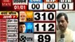 Lok sabha Election Results 2019: शुरुआती रूझान पर बोली शाहनवाज हुसैन, कहा देश पीएम मोदी के साथ है
