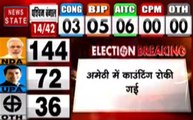 Lok sabha Election Results 2019: अमेठी से राहुल गांधी पीछे, देखें वीडियो