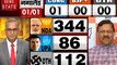 Lok Sabha Election Result 2019 : Amit Shah की स्ट्रेटेजी का कमाल - Shyam Jaju