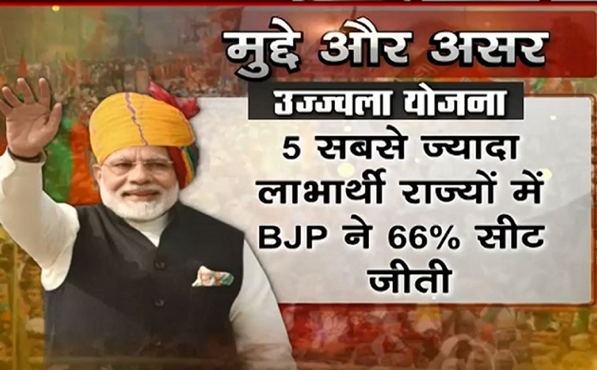 Lok sabha Election Results 2019: जीत के बाद पश्चिम बंगाल को क्या संदेश दे रही है बीजेपी, देखें वीडियो