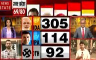 Lok sabha Election Results 2019: जम्मू से आगे चल रही है बीजेपी, देखें वीडियो