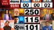 Lok sabha Election Results 2019: गांधीनगर से आगे चल रहे हैं अमित शाह, देखें वीडियो