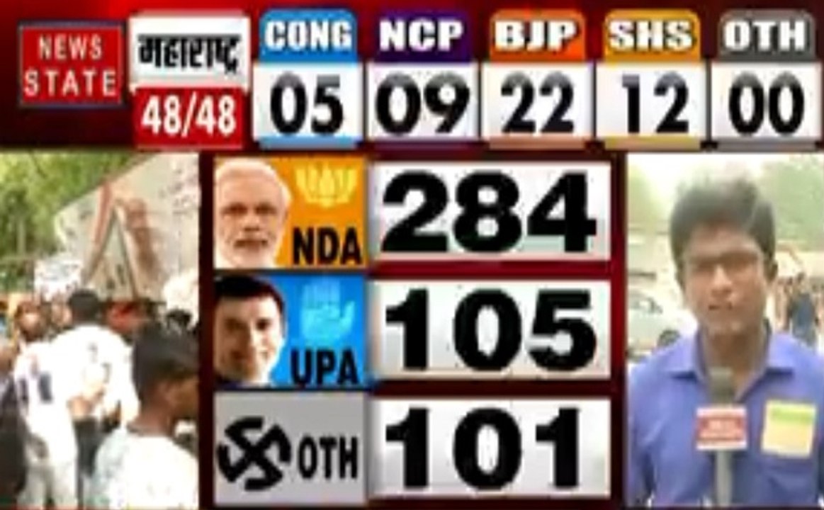 Lok sabha Election Results 2019: पूर्वी उत्तर प्रदेश में कांटे की टक्कर, गठबंधन का जोर, देखें वीडियो