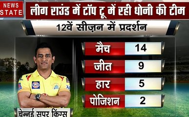 Total Dhamal 19: IPL12- 7 मई को होगा मुंबई इंडियंस और चेन्नई सुपरकिंग्स के बीच मुकाबला, देखें वीडियो .