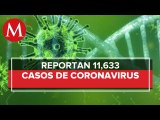 México reporta 11 mil 633 casos confirmados de covid-19