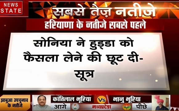 Haryana Assembly Election 2019: सोनिया गांधी ने भूपेंद्र सिंह हुड्डा को दिया फ्री हैंड