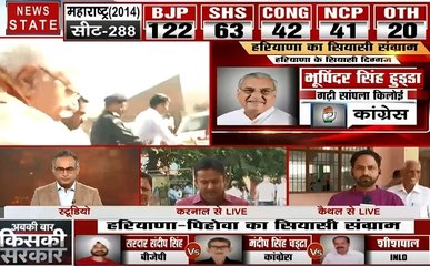 Haryana Assembly Election: बीजेपी ने किया 75 से ज्यादा सीटें पाने का दावा, देखें क्या हैं संभावनाएं