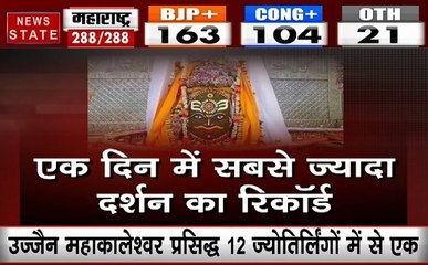 उज्जैन महाकाल के मंदिर में शिव भक्तों ने बनाया अनोखा रिकार्ड, देखिए ये Video
