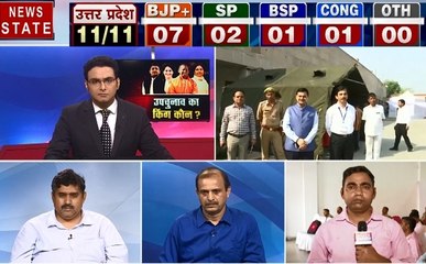 UP Assembly Election Result : BJP ने बनाई बढ़त, देखें आगे क्या होगा समीकरण