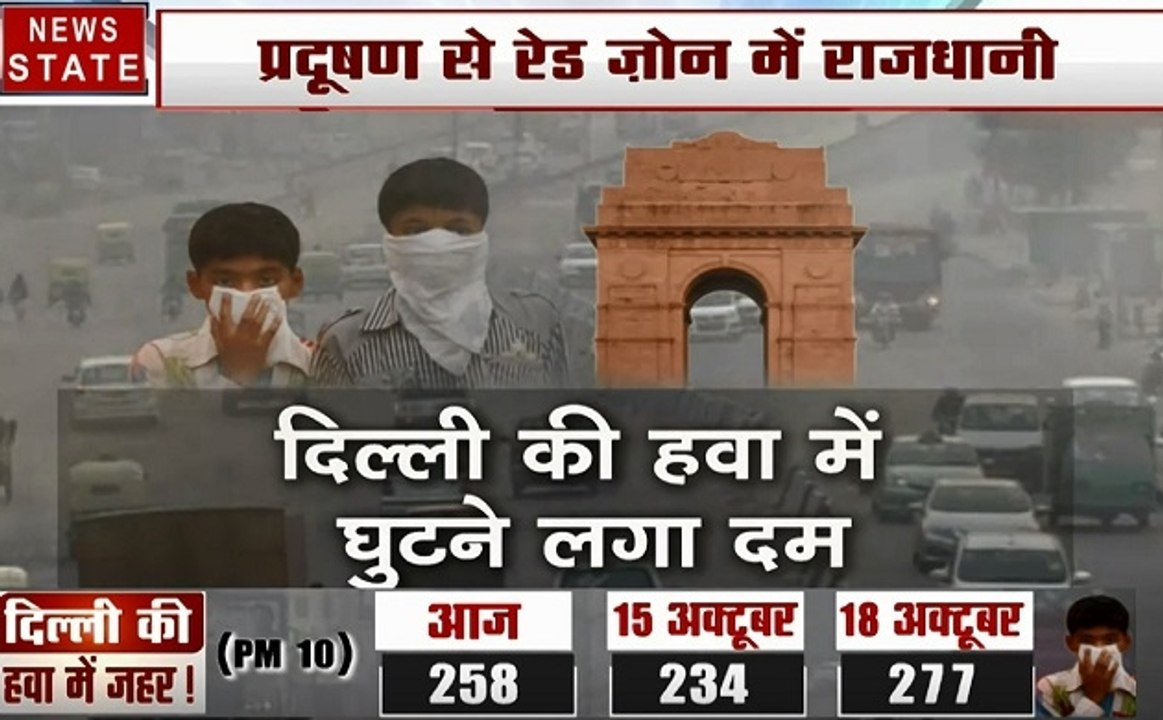 Delhi :जहरीली हो गई दिल्ली की हवा,  सुबह घर से निकलने से पहले लगाना होगा मास्क