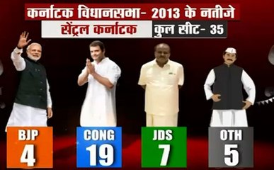 न्यूज नेशन के एग्जिट पोल पर कर्नाटक की मुहर