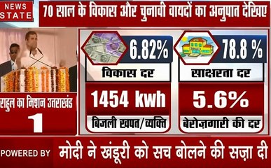 देहरादून:BJP के खिलाफ बोलने पर खंडूरी को मिली सजा-राहुल गांधी