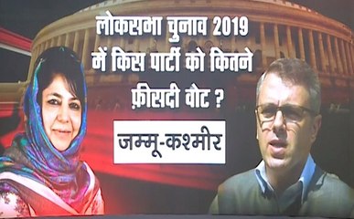 Election 2019: जम्मू -कश्मीर के बीजेपी के हाथ से जा सकती हैं सीटें