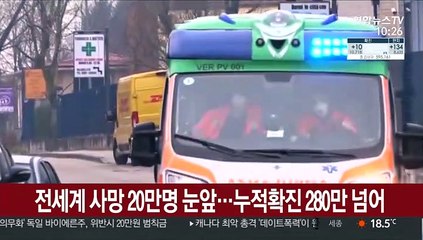 전 세계 사망자 20만명 눈앞…누적확진 280만명 넘어