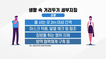 국내 코로나19 안정세...생활방역 세부 지침 공개 / YTN