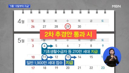 청와대 "재난지원금 5월 13일부터 지급 준비"