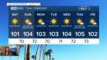 FORECAST: Excessive Heat Warning in effect Sunday, Record heat likely