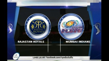 Mumbai Indians vs Rajasthan Royals IPL 2020 MATCH 8 Highlights