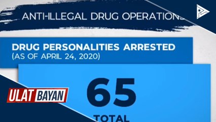 65 drug suspects, arestado sa loob n apat na araw