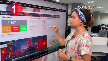 [Top 3 News} Update Corona I Warga Mudik I Tunawisma Ditampung di Gor Tanah Abang
